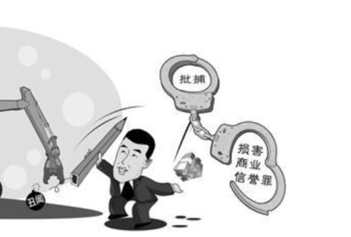 損害商業(yè)信譽(yù),商品聲譽(yù)罪