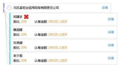 元氏縣宏業(yè)信用擔(dān)保有限責(zé)任公司