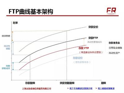 北京信用擔(dān)保協(xié)會(huì)