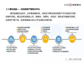 央行疾呼,騰訊金融援手,核心企業(yè)10萬億應(yīng)付賬款欠誰的