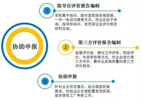 協(xié)商還款流程、律師協(xié)助必要性及費(fèi)用一覽 信用擔(dān)保相關(guān)問(wèn)題全面解答